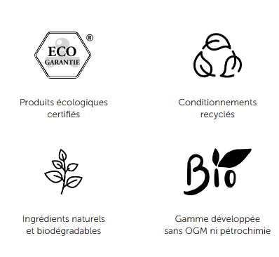 Produits écologique ingrédients 100% naturels Bio sans OGM